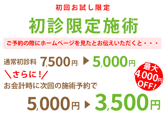 初診限定施術　初回お試し限定 ご予約の際にホームページを見たとお伝えいただくと・・・通常初診料7,000円が5,000円　さらに！お会計時に次回の施術予約で5,000円が3.500円　最大4,000円OFF！